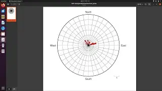 How to Make a Polar Plot in GMT | Easy GMT Tutorial for Beginners