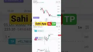 Sahi App se SL TP kaise lagaye | Sahi App mai Option trading kaise kre #shorts #ahortfeed Sahi App