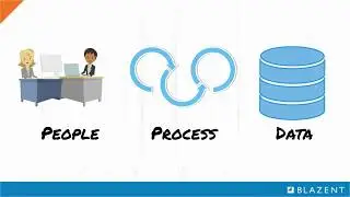 Optimizing Business Performance with People, Process and Data