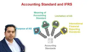 Accounting Standard || Class 11th, B. com, M. Com, MBA, BBA, CA, CS, ICWA