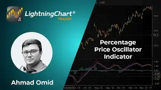 Percentage Price Oscillator