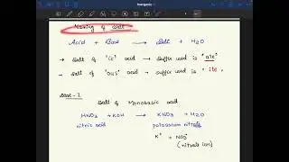 Naming of salt ( oxysalt)