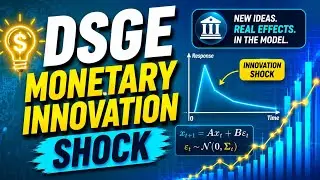 🌿New Keynesian DSGE Model (Part 1)–Dynamic Analysis of a Monetary Shock|Three-Equations Model🌿