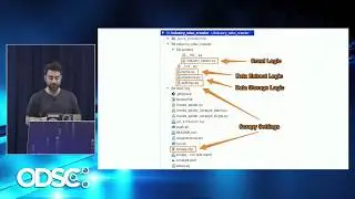 Building an Industry Classifier With The Latest Scraping, NLP and Deployment Tools - Ido Shlomo