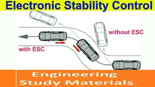 Electronic Stability Control(ESC) | Working Principle| Advantages| PPT | ENGINEERING STUDY MATERIALS
