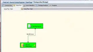 MultiFlatFile Connection Manager