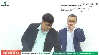 JEE Main 2019 January Result Out  Slot-wise Analysis of the Percentile Score
