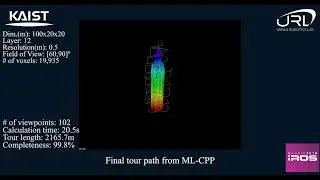 Multi-Layer Coverage Path Planner for autonomous structural inspection of high-rise structures