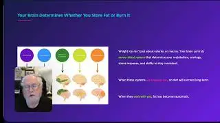 Speed Keto 2026 How Your Brain Can Make You Thin