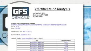 In-Spec Selection Guide for UV Vis Spectrophotometric Standards