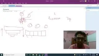Dynamic Programming | A beginner's guide to DP | tabulation and memoisation