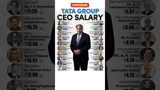 CEO Salaries 😱 #ceosalaries #ceo