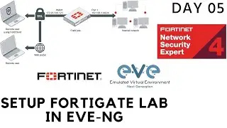 Настройка лаборатории Fortigate EVE-NG | ДЕНЬ 5 | Обучение Fortinet NSE4 | Домашняя лаборатория |...