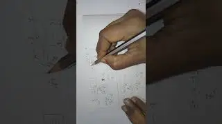 Advance Math Algebra ||बीजगणित|| for general competition