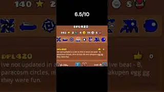 PART 9 OF RATING YOUR GUY'S GD ICONS! #gd #geometrydash #shorts #fyp #roadto1k #1k #800 #comment