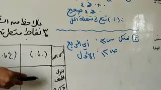 البرمجة الخطية