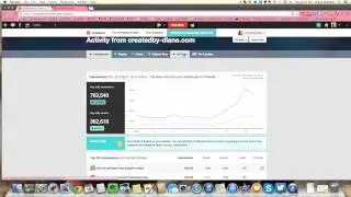 Finding your MOST popular pins on pinterest