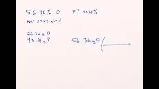 Determining the molecular formula of a compound