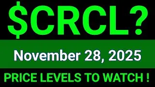 CRCL Stock (Circle Internet Group, Inc.) CRCL Stock Technical Analysis | November 28, 2025