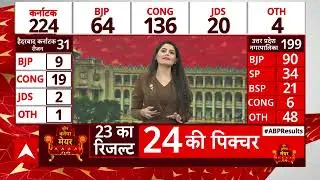 Karnataka Election Results: कर्नाटक चुनाव का नतीजा 2024 में किन चेहरों पर पड़ेगा भारी? | ABP News