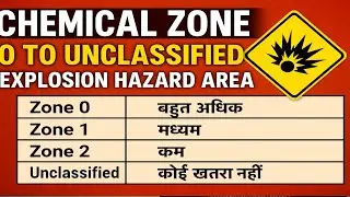# Zone Classification  # Area Zone Classification # Hazardous Classification # B.D Fire Safety