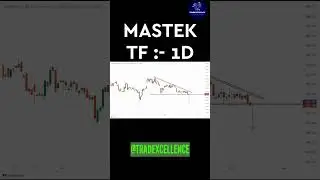 Best Stocks for Intraday Trading (13 Feb ) Trading Setups || Tradexcellence #intradaytrading #nifty