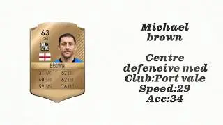 Slowest and sluggiest players in FIFA 17