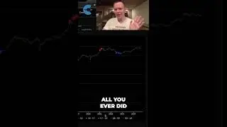 Bitcoin Risk Metric