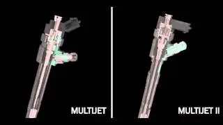 Fiat Multijet 2 Benefits 1