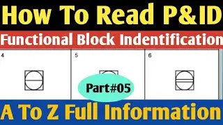 Industrial Instrumentation Tutorials-Piping & Instrumentation Diagram Basic Part#05,How To Read P&ID