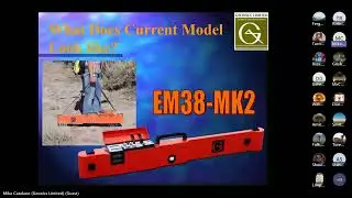 Electromagnetic Induction - Ground Conductivity Meters