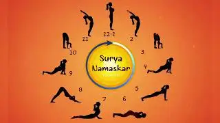 Surya Namaskara Mantram |11 Times  Powerful 12 Names of Sun God | Morning Prayer for  Success