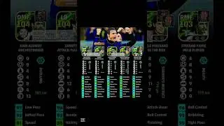 XABI ALONSO,FERRER ,ZANNETI , MASSARO AND STEFANO FIORE #efootball2026 #efootball #shorts