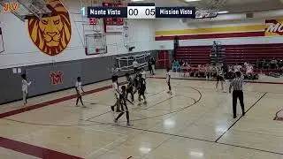 Monte Vista vs Mission Vista Boys Junior Varsity Basketball