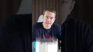 Мега тест графического процессора
