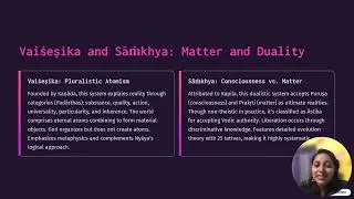 Six Theist and Three Atheist Systems of Indian Philosophy