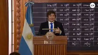Discurso en la Bolsa de Comercio 10 de Julio de 2025