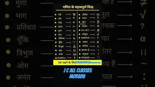 ।। गणित के महत्वपूर्ण चिह्न ।।#viralvideo #gk #गणितकक्षा9 #allclasses #education