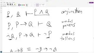How to Speak Proof: Rules of Inference 101 - Discrete Math Ep. 4