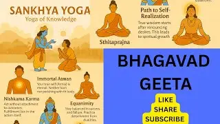 Bhagavad Gita 🌟 Sankhya Yoga &ndash; The Yoga of Knowledge