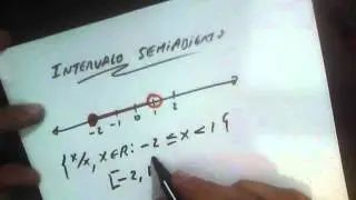 Intervalo semiabierto