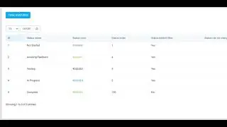 Advanced Status Manager module for Perfex CRM