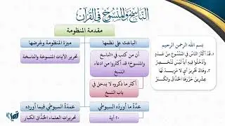 (مشجر) شرح منظومة الناسخ والمنسوخ في القرآن للسيوطي كاملة      |     الشيخ أ.د يوسف الشبل