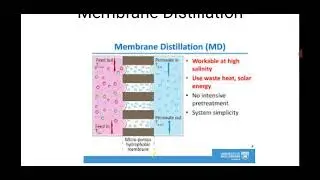 An Overview about Membrane Distillation