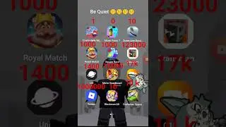i forget small views and big views it means i will delete and comment if how many i delete