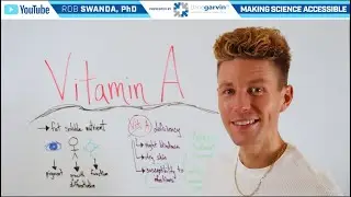 Importance of Vitamin A (and use for Measles)