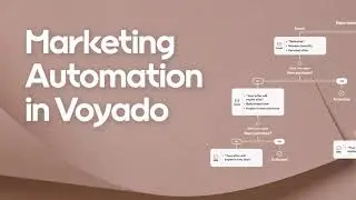 Marketing Automation will transform your customer experience!