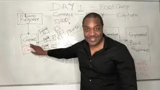 Day 1 Bootcamp How To Drive LinkedIn traffic Into Funnels Jonathan Oshevire