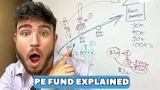 How I'm Creating My Private Equity Firm