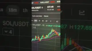 Solana Buy #stockmarket #waqarzakabitcoinupdate
